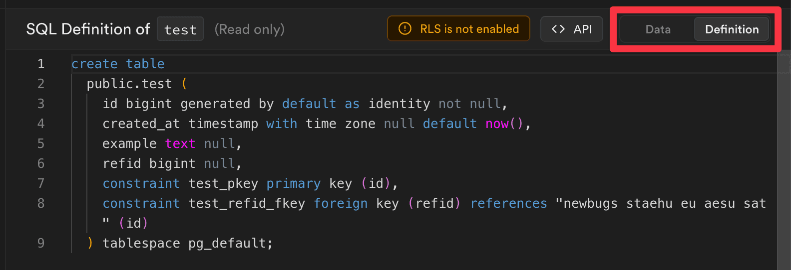 SQL Definition